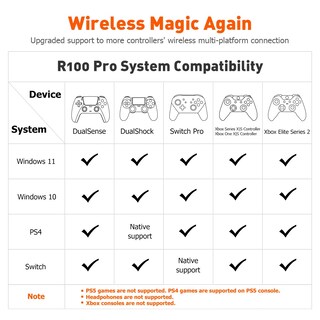 Foto 3 | Foto 3 | Adaptador De Mando Bigbig Won R100 Pro Para Xbox/ps/switch - Venta Internacional.