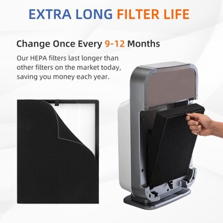 Foto 6 | Foto 6 | Filtro De Repuesto Pulluty 45i Para Breathesmart Flex Bh400 - Venta Internacional.