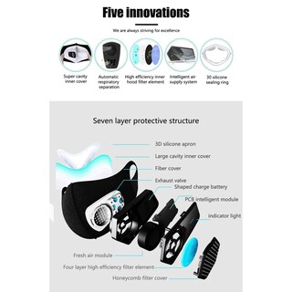 Foto 4 | Foto 4 | Máscara Anticontaminación Con Filtro De Aire Recargable Por Usb Smart Dustpr - Venta Internacional.