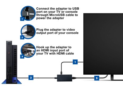 Foto 2 | Foto 2 | Cable Hdmi Levelhike Para Playstation 2 Y Playstation 1 Con Adaptador - Venta Internacional.