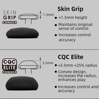 Foto 6 | Foto 6 | Set Thumb Grips Skull & Co. Para Mando Nintendo Switch Pro Y Mando Ps5/ps4/slim/pro - Venta Internacional.
