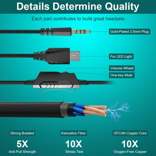 Foto 6 | Foto 6 | Auriculares Para Juegos Hrbzo 7.1 Surround Sound Con Micrófono Con Cancelación De Ruido - Venta Internacional.