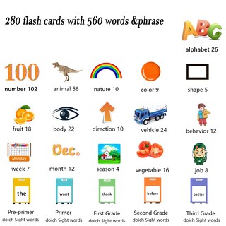 Foto 5 | Foto 5 | Talking Flash Cards Lapare Para Niños Pequeños De 2 A 6 Años Con 280 Tarjetas - Venta Internacional.