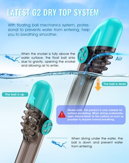 Foto 3 | Foto 3 | Máscara De Snorkel Greatever G2 De Cara Completa Con Sistema Dry Top Y Soporte - Venta Internacional.