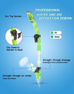 Foto 3 | Foto 3 | Set De Esnórquel Greatever Dry Con Vista Panorámica Antivaho Para Adultos - Venta Internacional.