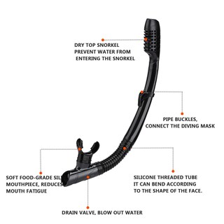 Foto 5 | Foto 5 | Set De Máscaras De Esnórquel Para Adultos Dipuki De Snorkeling Gear (paquete De 2) - Venta Internacional.