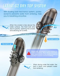 Foto 3 | Foto 3 | Máscara De Snorkel Greatever G2 De Cara Completa Con Sistema Dry Top Y Soporte - Venta Internacional.