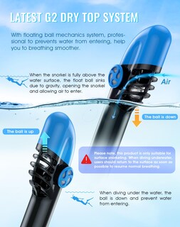 Foto 3 | Foto 3 | Máscara De Snorkel Greatever G2 De Cara Completa Con Sistema Dry Top Y Soporte - Venta Internacional.
