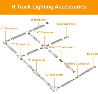 Foto 2 | Foto 2 | Accesorios De Iluminación De Pista Vanoopee H Track X Connector - Venta Internacional.
