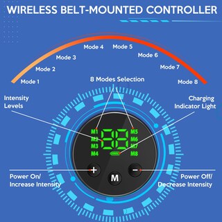 Foto 6 | Foto 6 | Estimulador Abdominal Ketan Con 8 Modos Ems Color Negro - Venta Internacional.