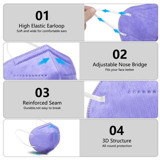 Foto 4 | Foto 4 | Mascarilla Facial Kn95 Akgk Protección Transpirable 50 Unidades Color Morado - Venta Internacional.