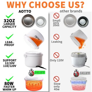 Foto 4 | Foto 4 | Fiambrera Eléctrica Aotto 950 Ml Calentador De Alimentos 12 V/24 V/110 V Color Blanco - Venta Internacional.