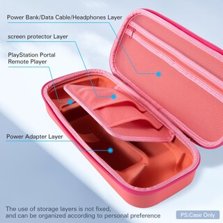 Foto 3 | Foto 3 | Funda De Transporte Cobak Para Playstation Portal Remote Player - Venta Internacional.