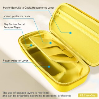 Foto 3 | Foto 3 | Funda De Transporte Cobak Para Playstation Portal Remote Player - Venta Internacional.