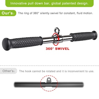 Foto 3 | Foto 3 | Accesorios Para Máquinas De Cable: Barra Recta Giratoria Seleware De 18 Pulgadas - Venta Internacional.