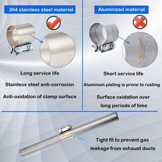 Foto 4 | Foto 4 | Abrazadera Para Silenciador De Escape Abrazaderas De Acero Inoxidable - Venta Internacional.