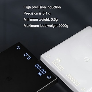 Foto 5 | Foto 5 | Kit De Medidor De Pesaje De Granos De Café Para El Hogar Con Báscula Electrónica - Venta Internacional.