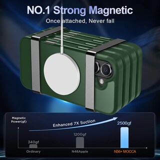 Foto 3 | Foto 3 | Funda Mocca Strong Magnetic Para Iphone 16 Color Verde Medianoche - Venta Internacional.