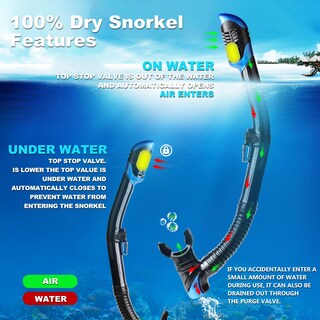 Foto 4 | Foto 4 | Set De Esnórquel Exp Vision Pano 3 Para Adultos Con Máscara Antivaho Azul - Venta Internacional.