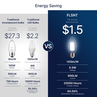 Foto 5 | Foto 5 | Bombillas Led Tipo Candelabro Flsnt Equivalentes A 100 W E26 Paquete De 12 - Venta Internacional.