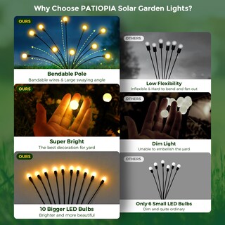 Foto 4 | Foto 4 | Luces Solares De Jardín Patiopia 60 Led Firefly Outdoor Paquete De 6 - Venta Internacional.