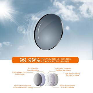 Foto 2 | Foto 2 | Gafas De Sol Deportivas Polarizadas Con Protección Uv400 Para Hombre - Venta Internacional.