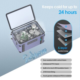 Foto 3 | Foto 3 | Bolsa Térmica Lanedo Soft Cooler Para 36 Latas Y 25 Botellas (gris) - Venta Internacional.