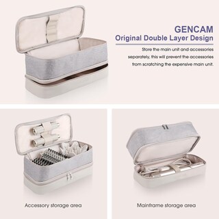 Foto 2 | Foto 2 | Maletín De Transporte Gencam Para Shark Flexstyle Con Accesorios - Venta Internacional.