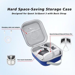 Foto 3 | Foto 3 | Funda Rígida Compatible Con Krypthos Para Meta Quest 3s/quest 3/quest 2/vision Pro Blue - Venta Internacional.