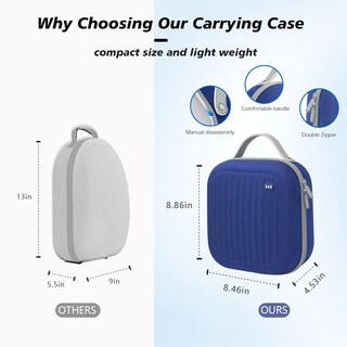 Foto 5 | Foto 5 | Funda Rígida Compatible Con Krypthos Para Meta Quest 3s/quest 3/quest 2/vision Pro Blue - Venta Internacional.