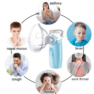 Foto 5 | Foto 5 | Nebulizador Portátil Gülife Ultrasonic Con Dos Modos De Alimentación - Venta Internacional.