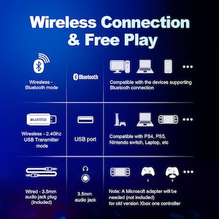 Foto 6 | Foto 6 | Auriculares Inalámbricos Para Juegos Deebox Con Micrófono Para Pc Ps4 Ps5 - Venta Internacional.