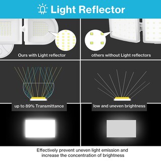 Foto 4 | Foto 4 | Luces De Inundación Olafus 130 W 13000 Lm Ip65 Impermeables 6500 K - Venta Internacional.