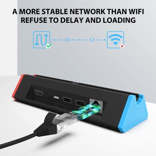 Foto 2 | Foto 2 | Estación De Conexión De Tv Siwiqu Para Nintendo Switch/switch Oled Con Lan - Venta Internacional.
