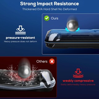 Foto 4 | Foto 4 | Funda De Transporte Fyoung Para Playstation Portal Player-black - Venta Internacional.