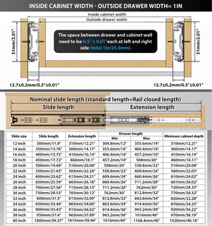 Foto 2 | Foto 2 | Diapositivas Para Cajones Yenuo Heavy Duty Extensión Completa 35-40 Cm 150 Kg - Venta Internacional.