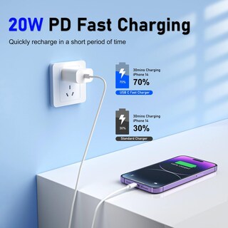 Foto 5 | Foto 5 | Cargador De Teléfono Vsjedah De Carga Rápida De 20 W Para Iphone 14/13/12 - Venta Internacional.