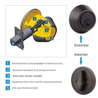 Foto 5 | Foto 5 | Cerradura De Puerta Tipo Deadbolt Gobrico 2 Llaves Iguales Monocilíndricas - Venta Internacional.