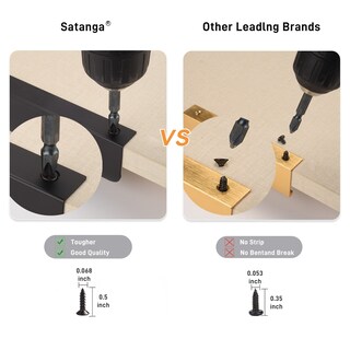 Foto 6 | Foto 6 | Finger Pulls Satanga Paquete De 2 Unidades Color Negro Para Armarios De Cocina - Venta Internacional.