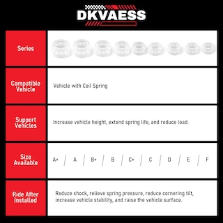 Foto 2 | Foto 2 | Juego De 2 Cojines Eléctricos Para Amortiguadores De Coche - Venta Internacional.