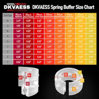 Foto 4 | Foto 4 | Juego De 2 Cojines Eléctricos Para Amortiguadores De Coche - Venta Internacional.