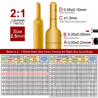 Foto 3 | Foto 3 | Tubo Termorretráctil Chanzon Con Una Relación 2:1 De 80 Pies Rollo Amarillo De 25 M - Venta Internacional.