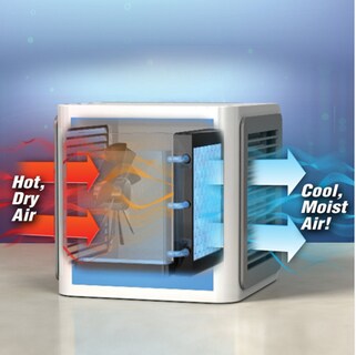 Foto 3 | Foto 3 | Mini Aire Acondicionado Portátil Con Enfriador De Aire Sub Con Purificación - Venta Internacional.