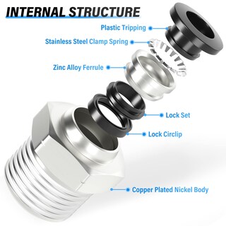 Foto 7 | Foto 7 | Conectores Push To Connect Tailonz Pneumatic Tubo De 6 Mm X 1/2 Pulgada Npt - Venta Internacional.