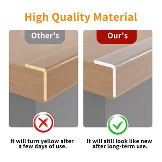 Foto 5 | Foto 5 | Tira Protectora De Bordes Kaiyuer Transparente De 4 Cm X 3 M Para Bebé X2 - Venta Internacional.