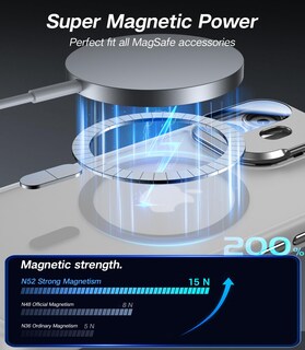 Foto 4 | Foto 4 | Funda De Teléfono Vofata Mejorada Para Iphone 16 Con Funda De Cámara Gris - Venta Internacional.