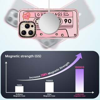 Foto 2 | Foto 2 | Funda De Teléfono Rosarnnah Magnetic Para Iphone 16 Pro Max Magsafe - Venta Internacional.