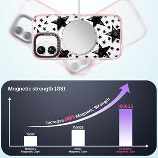 Foto 2 | Foto 2 | Funda Magnética Rosarnnah Para Iphone 16 A Prueba De Golpes Rosa - Venta Internacional.