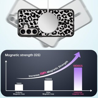 Foto 2 | Foto 2 | Funda Magnética Rosarnnah Para Samsung Galaxy S25 - Venta Internacional.