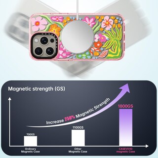 Foto 2 | Foto 2 | Funda Magnética Rosarnnah Para Iphone 15 Pro Magsafe Cute - Venta Internacional.